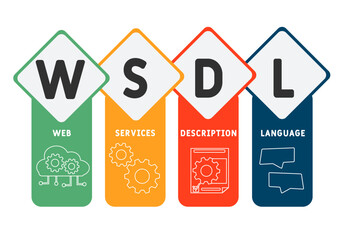 WSDL - Web Services Description Language acronym. business concept background. vector illustration concept with keywords and icons. lettering illustration with icons for web banner, flyer, landing