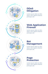 Application security solutions types infographic design template. Network security, threats. Data visualization 4 options. Process vertical flow chart. Montserrat SemiBold, Lato Regular fonts used