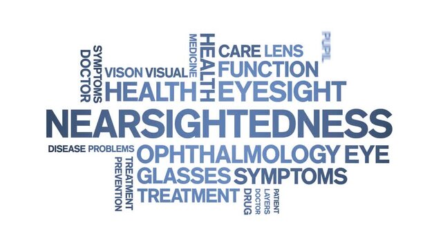 Nearsightedness animated word cloud;text design animation tag kinetic typography seamless loop.
