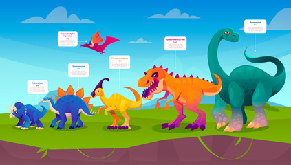 Dinosaur infographics in flat design