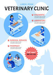 Isometric veterinary poster template