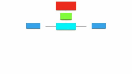 Business flow chart, organization, planning and procedures. Visualize a concept, industrial process or strategy. Workflow, operation, planning, sequence and development.