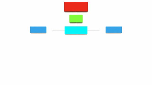 Business flow chart, organization, planning and procedures. Visualize a concept, industrial process or strategy. Workflow, operation, planning, sequence and development.