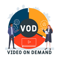 VOD - video on demand acronym. business concept background. vector illustration concept with keywords and icons. lettering illustration with icons for web banner, flyer, landing