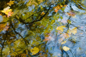 impression of water, abstract background water surface.