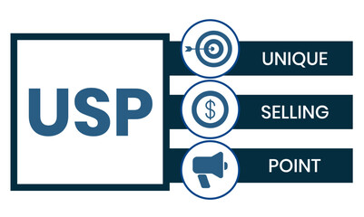 Unique Selling Point acronym, business concept background