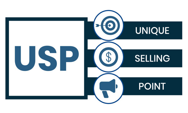 Unique Selling Point acronym, business concept background