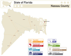 Obraz premium Detailed infographic and map of Nassau County in Florida USA.