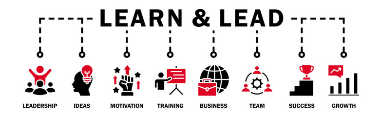 Learn and lead banner web icon vector illustration concept with icon of leadership, ideas, motivation, training, business, team, success, and growth