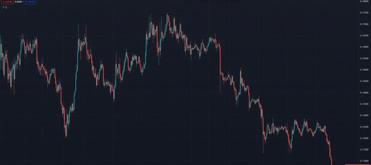 Graph of dogecoin coin in half a year with a falling price trend.