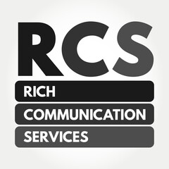 RCS - Rich Communication Services, it is a communication protocol aimed at enhancing traditional SMS with more advanced messaging features, acronym text concept background