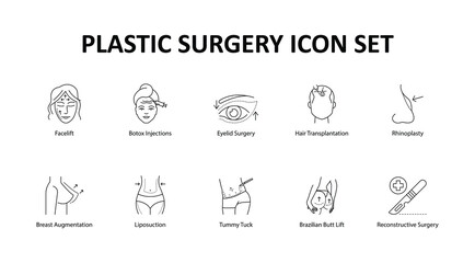 Advanced Cosmetic Surgery Icons Collection with editable stroke.