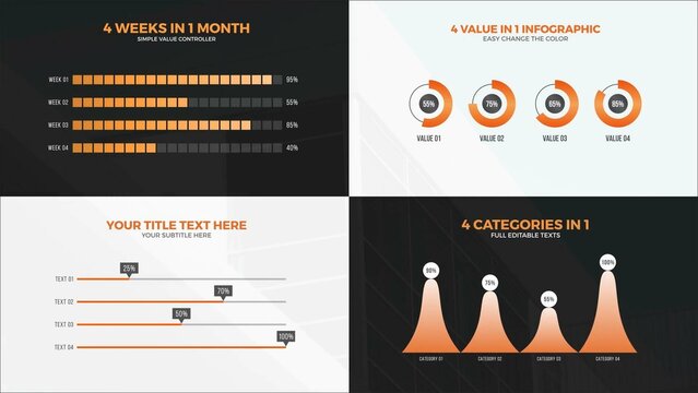 4 Value in 1 Infographic Charts