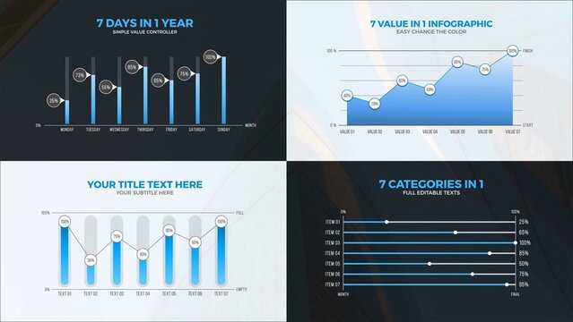 7 Value in 1 Infographic Charts