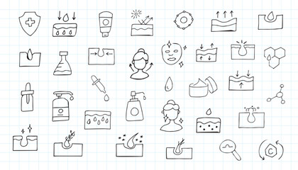 mask. skin. face. facial skin care. mask. clean skin. gel. oil. fabric mask. clay. structure. vector. frame. poster. doodle. postcard. sticker. colored. chemistry. natural. fat. rash.