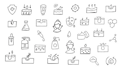 mask. skin. face. facial skin care. mask. clean skin. gel. oil. fabric mask. clay. structure. vector. frame. poster. doodle. postcard. sticker. colored. chemistry. natural. fat. rash.