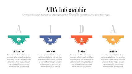 AIDA infographic presentation layout fully editable.