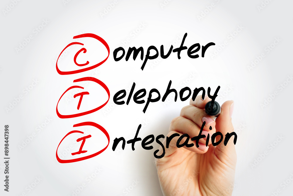 Poster cti - computer telephony integration is a common name for any technology that allows interactions on