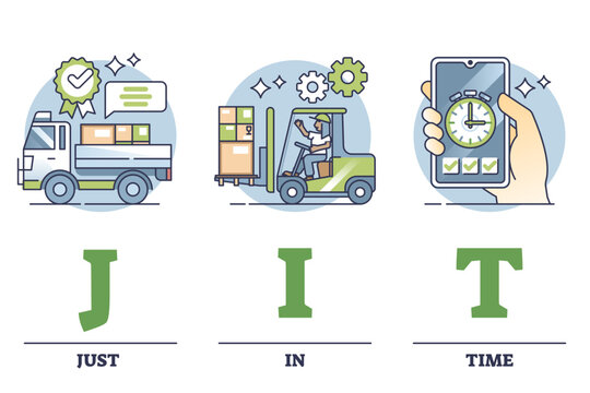 JIT or just in time as effective inventory management method outline diagram, transparent background. Labeled educational scheme.