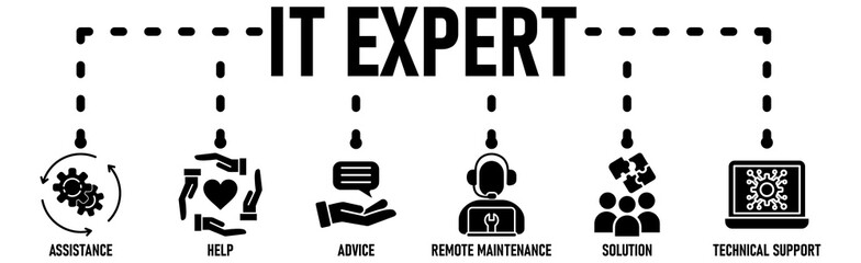 Banner of IT Expert, Information Technology Advice, Services or technical support - vector illustration concept with icon