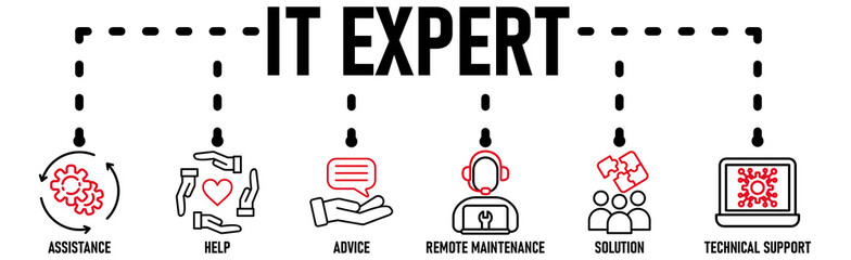 Banner of IT Expert, Information Technology Advice, Services or technical support - vector illustration concept with icon