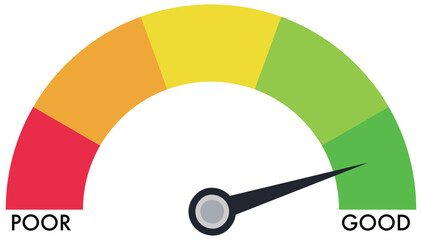 Speedometer icon. meter with arrow for dashboard with green, yellow, red indicators. Gauge of tachometer. Low, medium, high and risk levels. Scale score of speed, performance and rating. eps 10