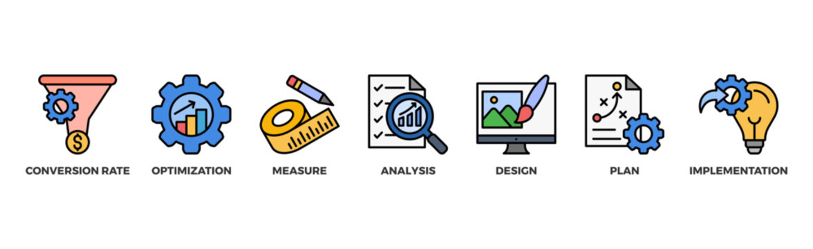CRO banner web icon vector illustration concept for conversion rate optimization with icon of measure, analysis, design, plan, and implementation	