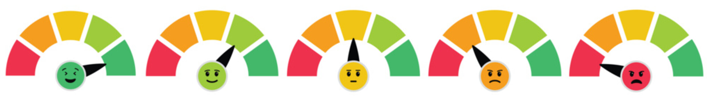 Customer icon emotions satisfaction meter with different symbol on white background.  Infographic, indicator of pain, stress, negative to satisfaction, positive, happy. 