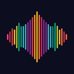Dynamic Audio Spectrum Waveform	