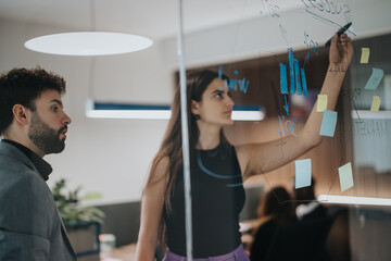 An European male and Indian female business colleague discuss and write on a glass wall covered in sticky notes, brainstorming ideas and strategies in a brightly lit office.
