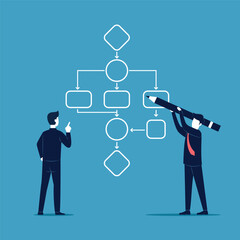 Businessman drawing workflow process strategy to implement concept business. Business and finance concept vector illustration