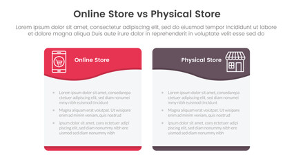 online store vs brick mortar or physical store comparison concept for infographic template banner with wave swirl curve table box with two point list information