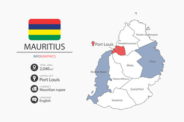 Mauritius map infographic elements with flag of city. Separate of heading is total areas, Currency, Language and the capital city in this country.