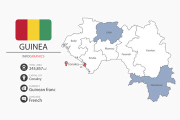 Guinea map infographic elements with flag of city. Separate of heading is total areas, Currency, Language and the capital city in this country.