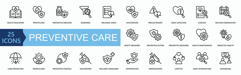Preventive Care icons set. 