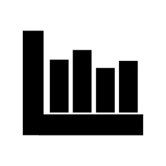 Bar chart