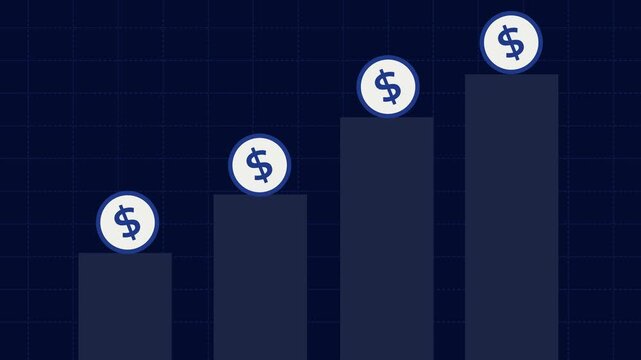 animated video of a bar graph with dollar coins, showing investment growth, income and profits