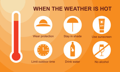 Summer sun safety and skin protection infographics