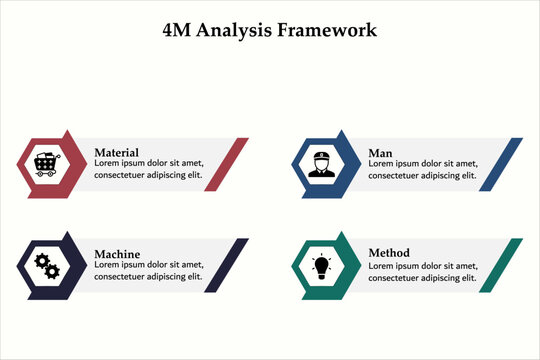 「4M」の写真素材 | 867件の無料イラスト画像 | Adobe Stock