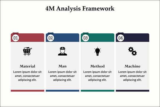 「4M」の写真素材 | 867件の無料イラスト画像 | Adobe Stock