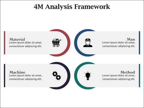 「4M」の写真素材 | 867件の無料イラスト画像 | Adobe Stock