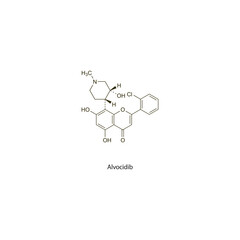 Alvocidib flat skeletal molecular structure CDK9 inhibitor drug used in chronic lymphocytic leukaemia treatment. Vector illustration scientific diagram.
