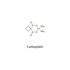 Carboplatin flat skeletal molecular structure Antineoplastic drug used in cancer treatment. Vector illustration scientific diagram.