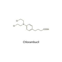 Chlorambucil flat skeletal molecular structure Antineoplastic drug used in cancer treatment. Vector illustration scientific diagram.