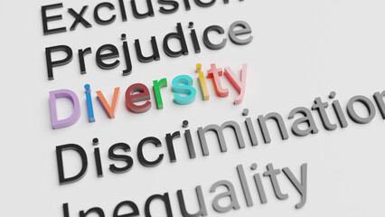 Colorful 3D text of diversity, surrounded by negative words in black: exclusion, prejudice, discrimation, inequality, DEI concept