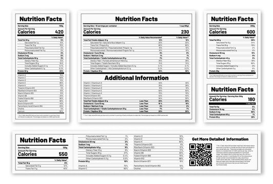 Nutrition Facts label template for food and beverages, showing daily values of calories, fat, carbohydrates, sugar, and vitamins. Nutrition Facts information for packaging. Vector