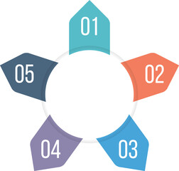 Circle infographics template with five elements