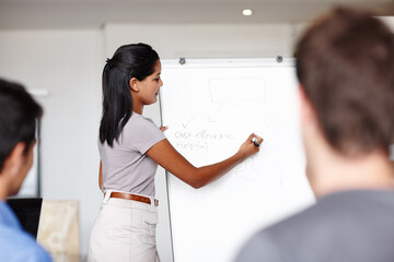 Business woman, speaker and meeting at writing board for budget management and financial training....