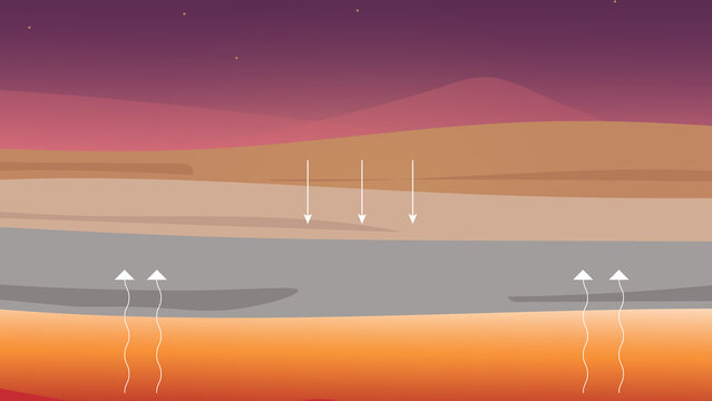 How metamorphic rocks are formed