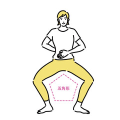 五角形を意識して腰割りしている若い女性
